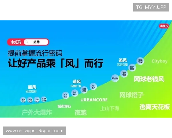 推动运动品牌价值建设的媒体发布平台，运动品牌营销策略